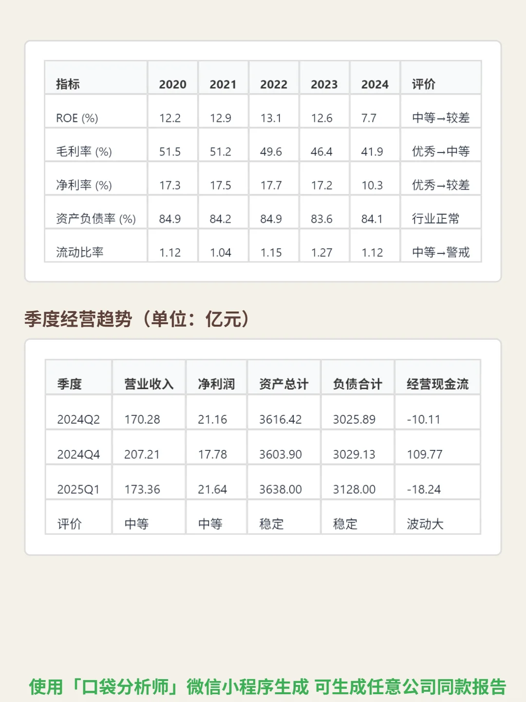远东宏信 4000 字深度研报