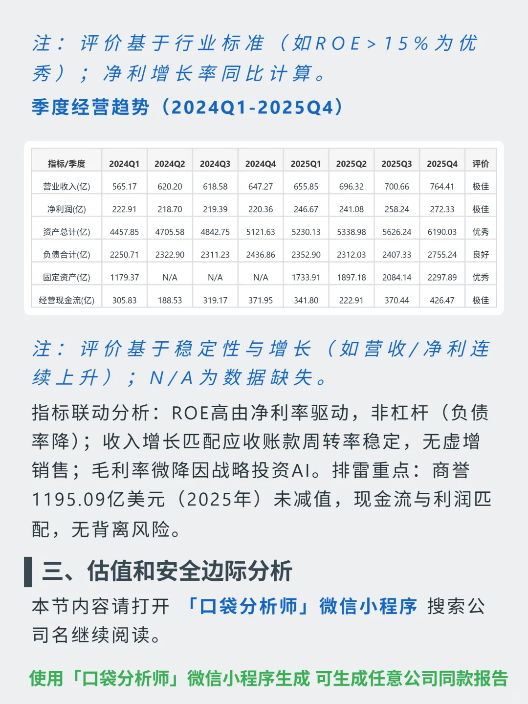 微软 4000 字深度研报