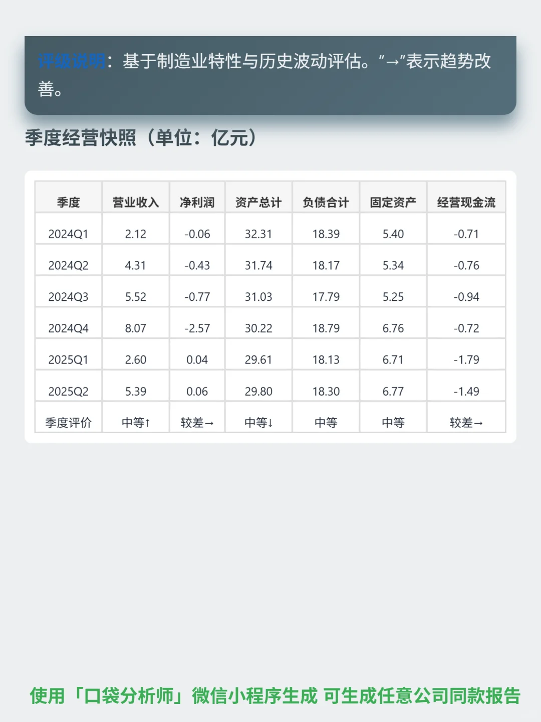 东杰智能 4000 字深度研报