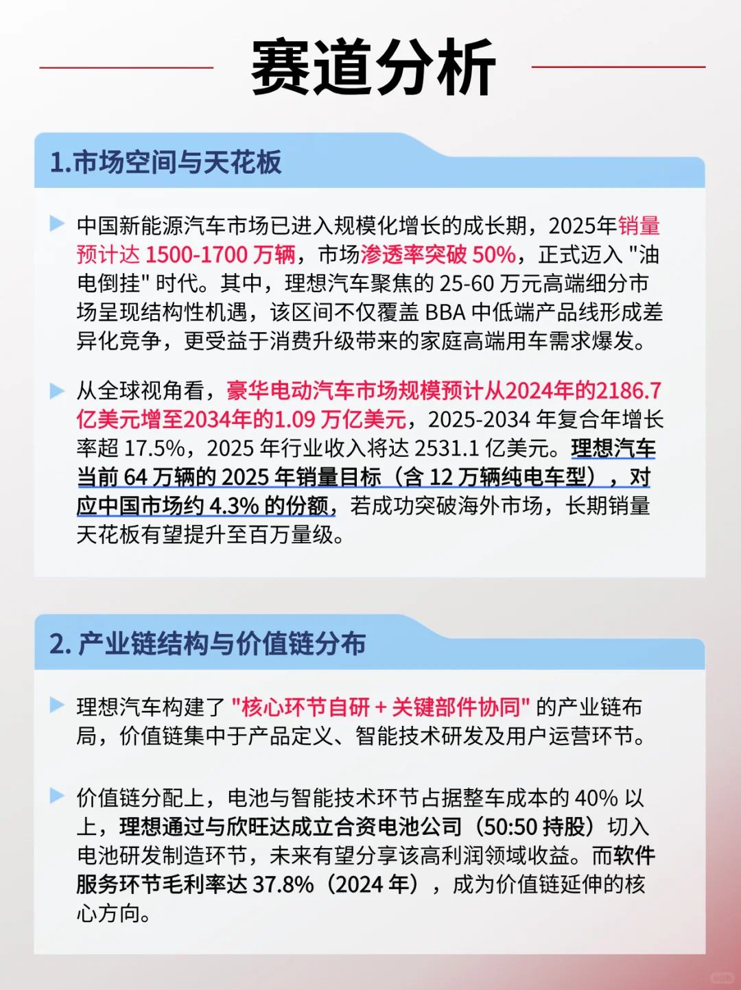 每日公司深度报告 | 第1期：理想汽车