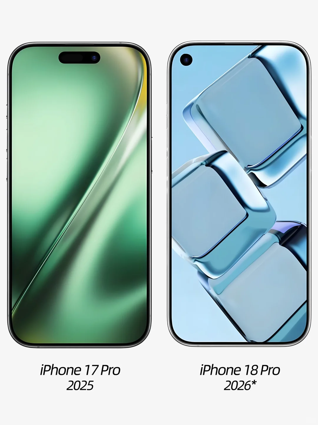 摩根大通：iPhone 18全系升级24MP前置摄像头