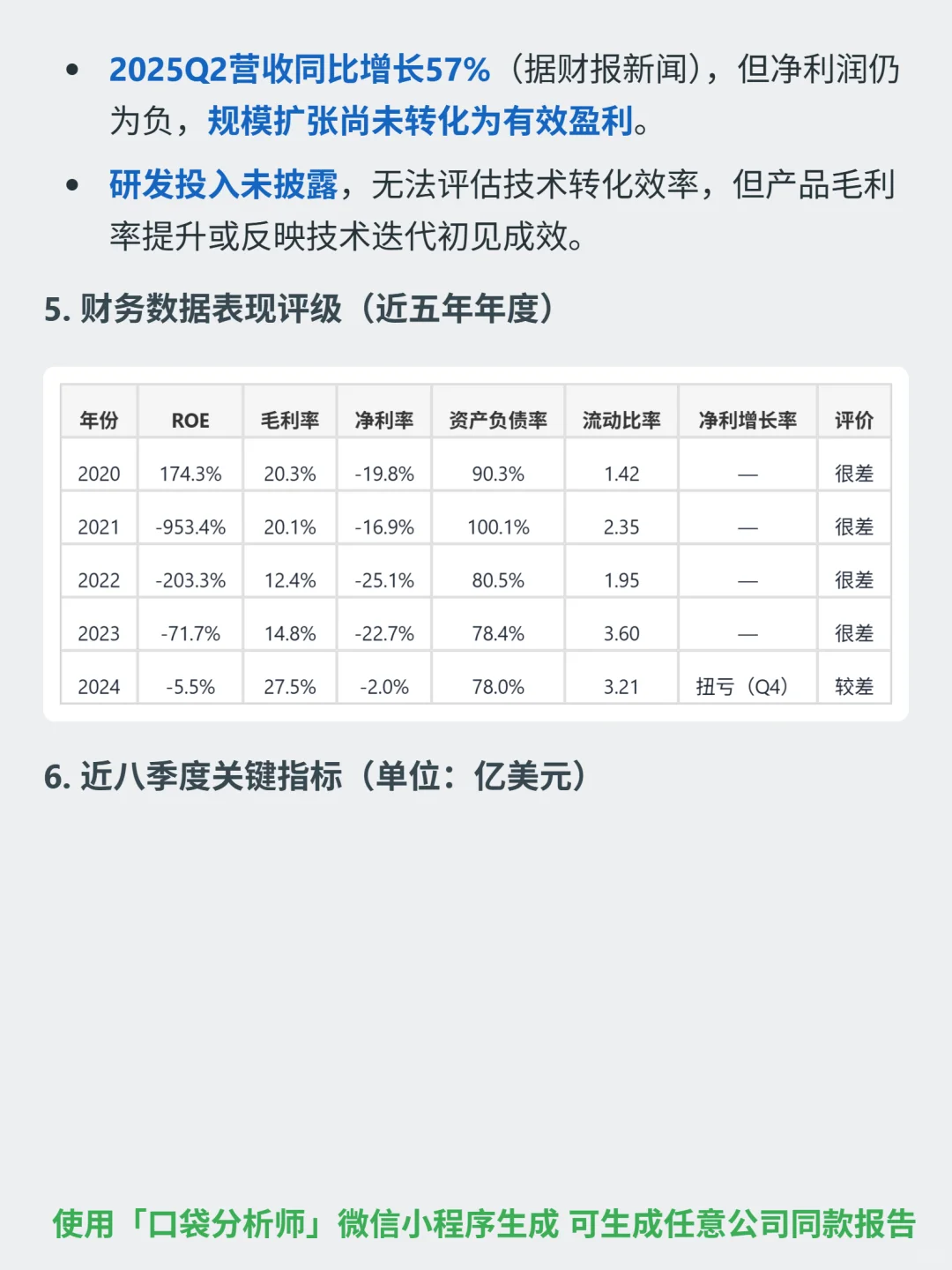 Bloom Energy Corp-A 4000 字深度研报
