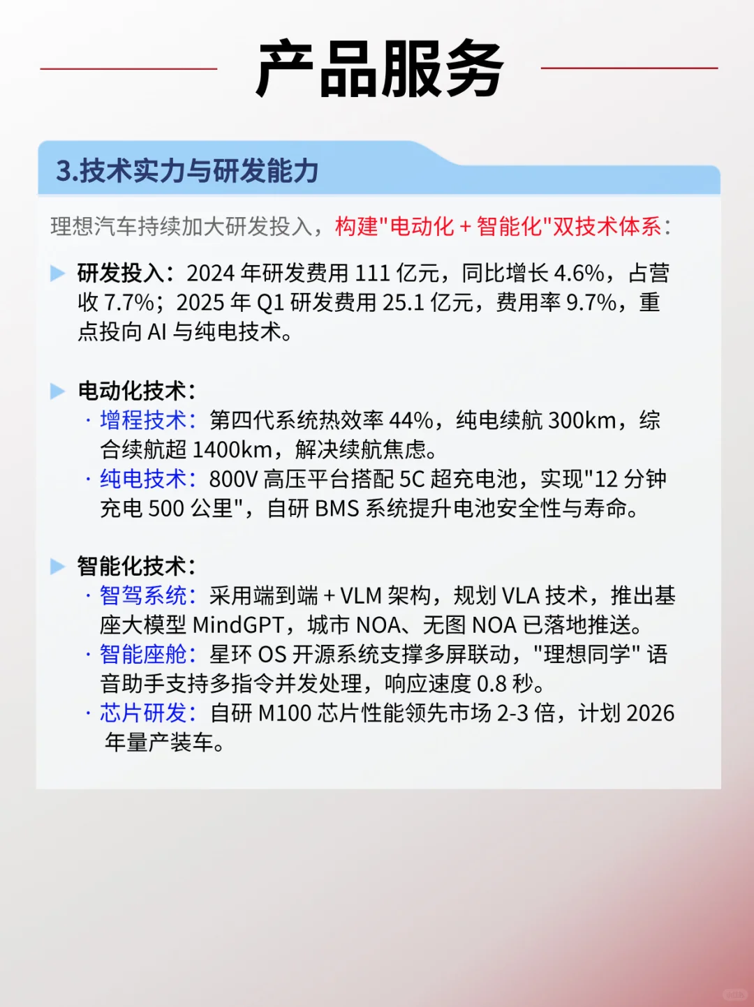 每日公司深度报告 | 第1期：理想汽车