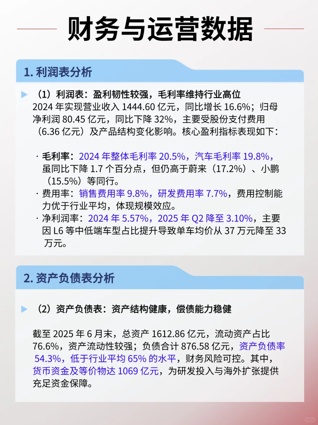 每日公司深度报告 | 第1期：理想汽车