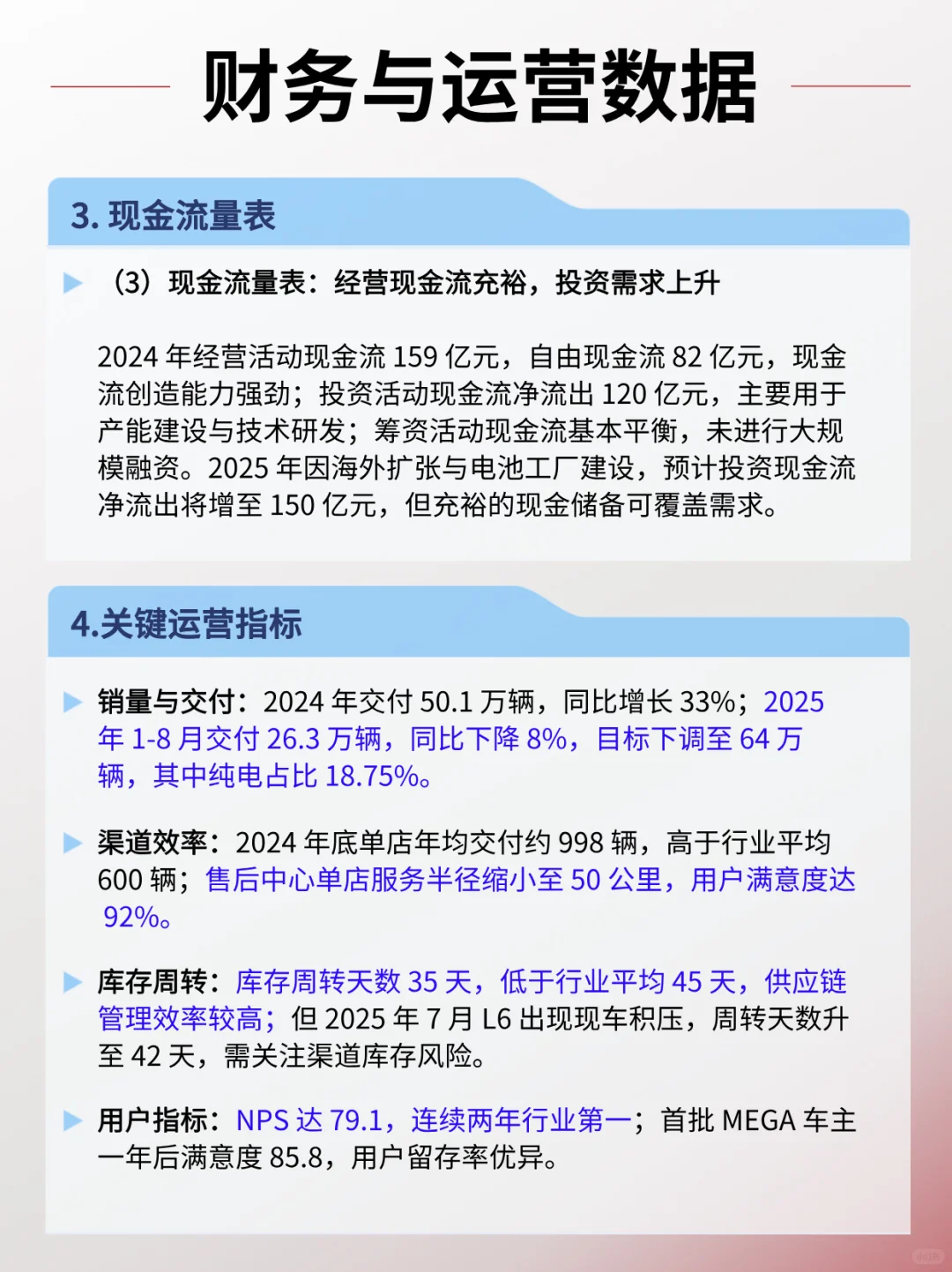 每日公司深度报告 | 第1期：理想汽车
