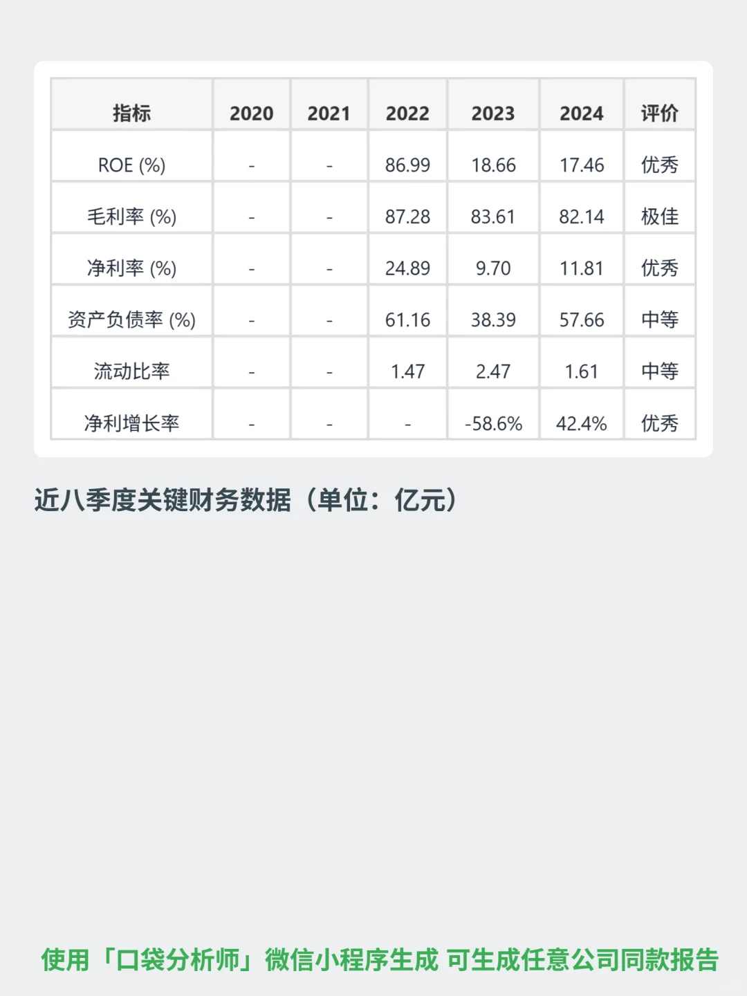 九方智投控股 4000 字深度研报