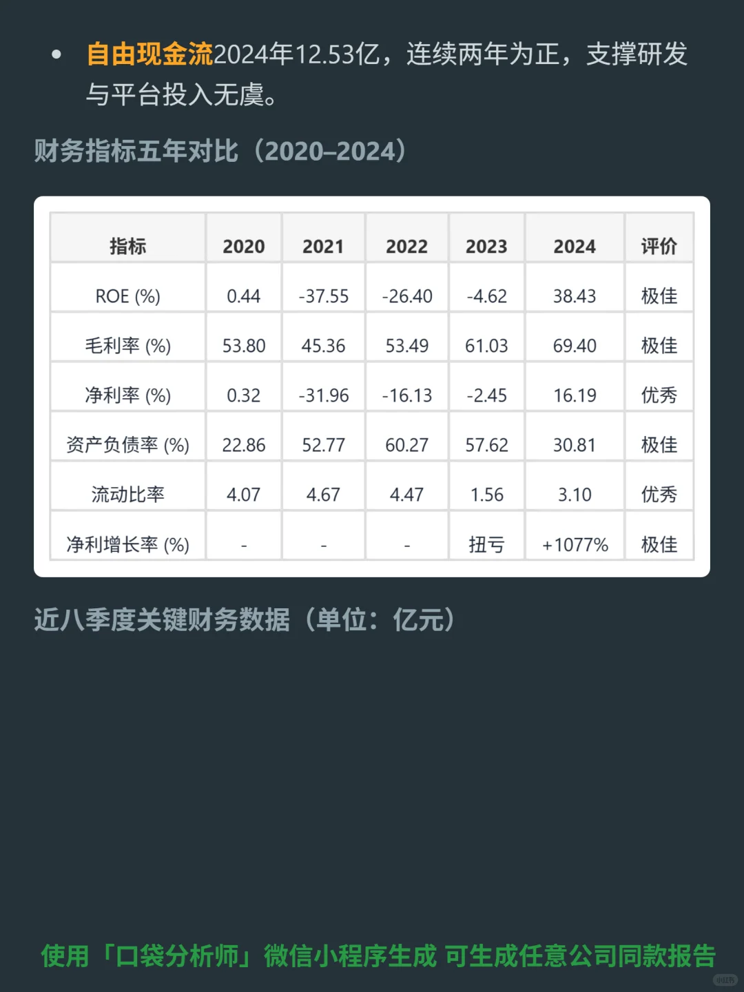 心动公司 4000 字深度研报