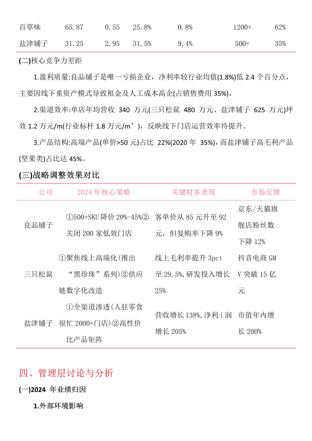 财务报告分析——以良品铺子为例