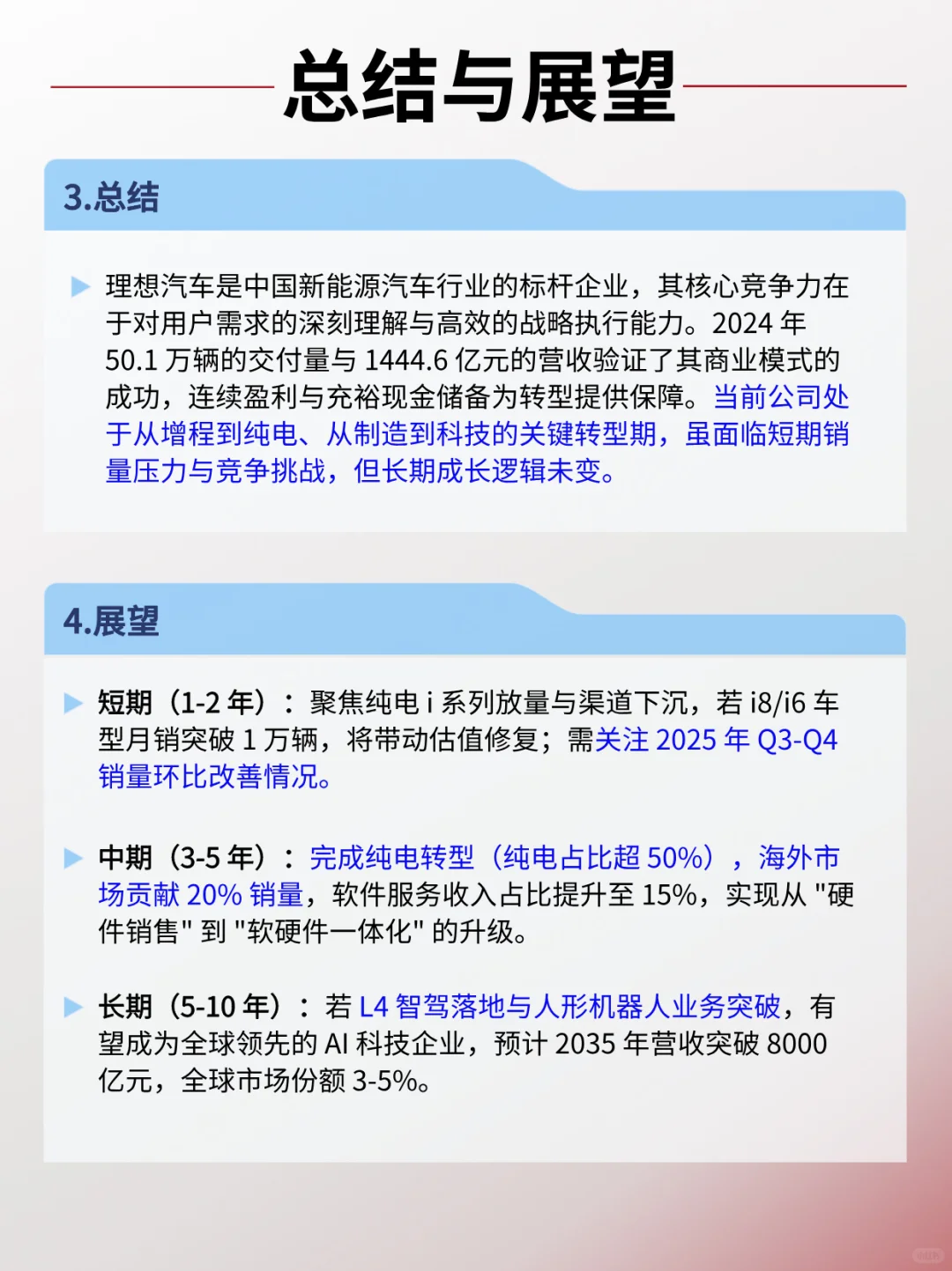 每日公司深度报告 | 第1期：理想汽车