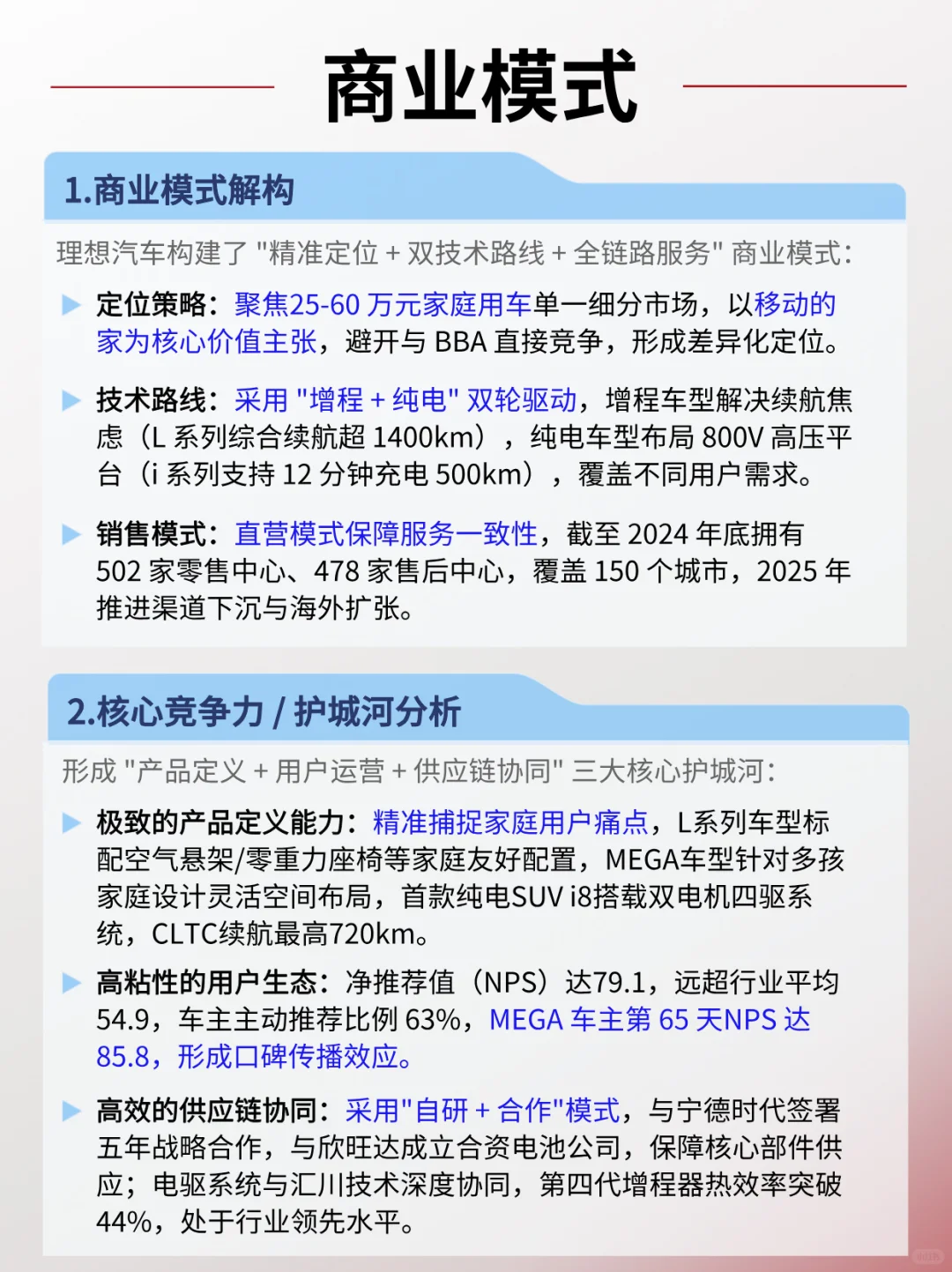 每日公司深度报告 | 第1期：理想汽车