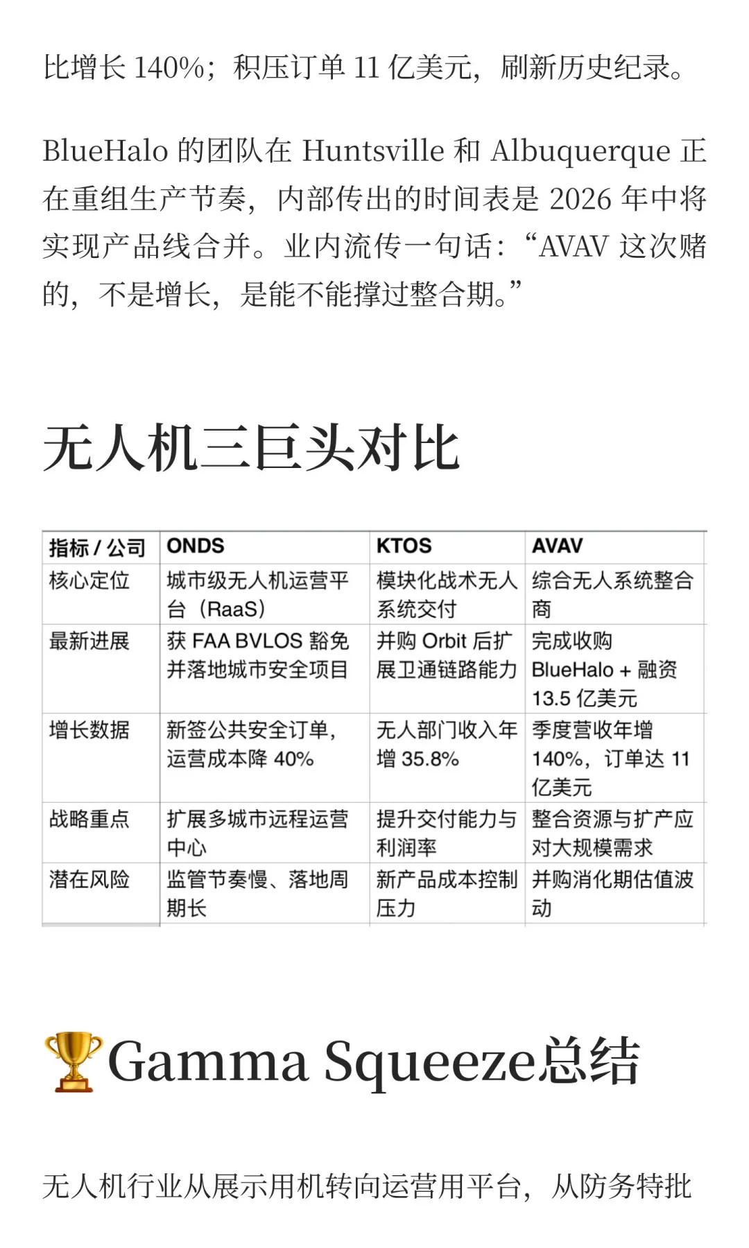 ONDS、KTOS和AVAV谁是下一个十倍股？