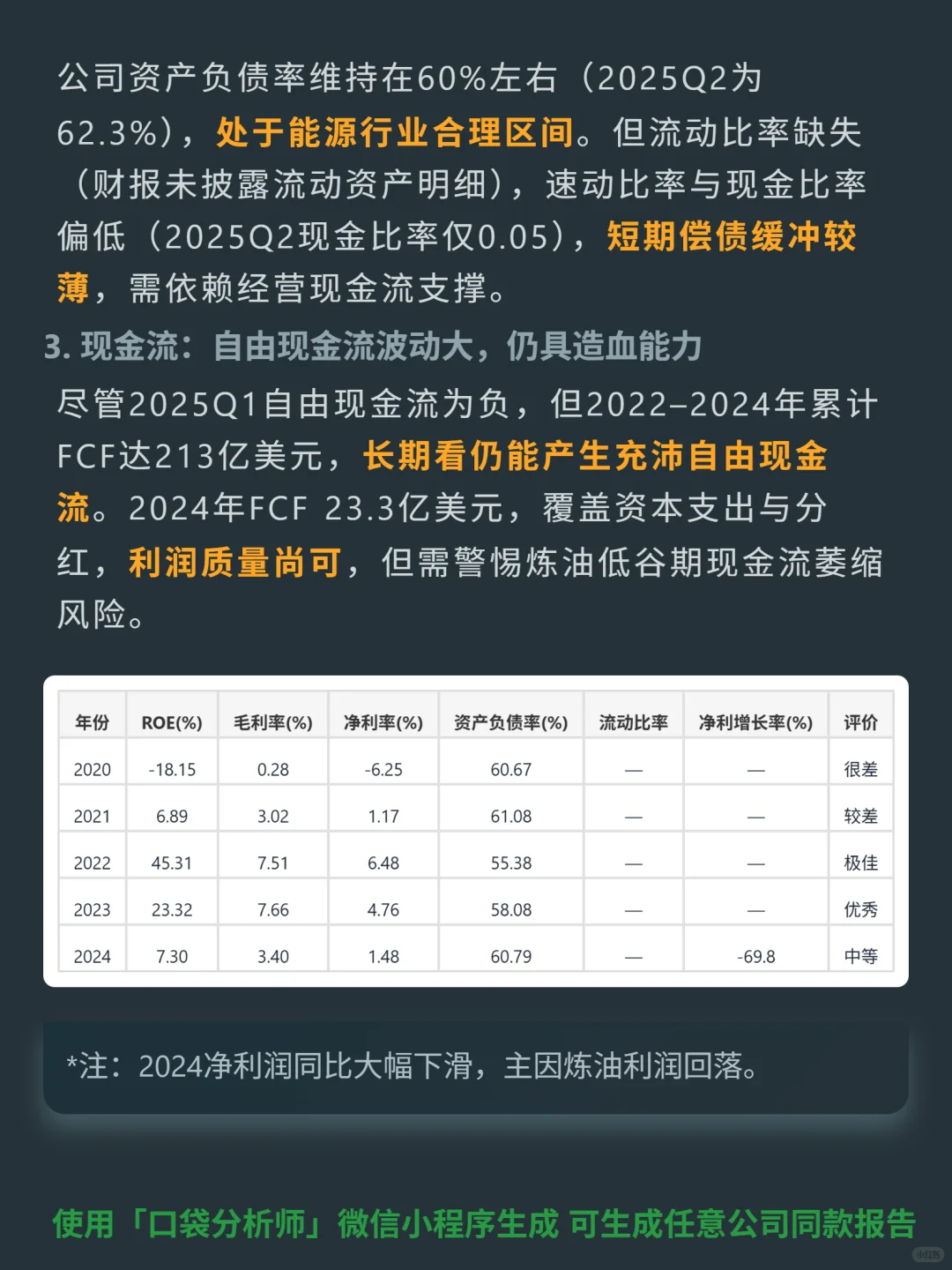 Phillips 66 4000 字深度研报