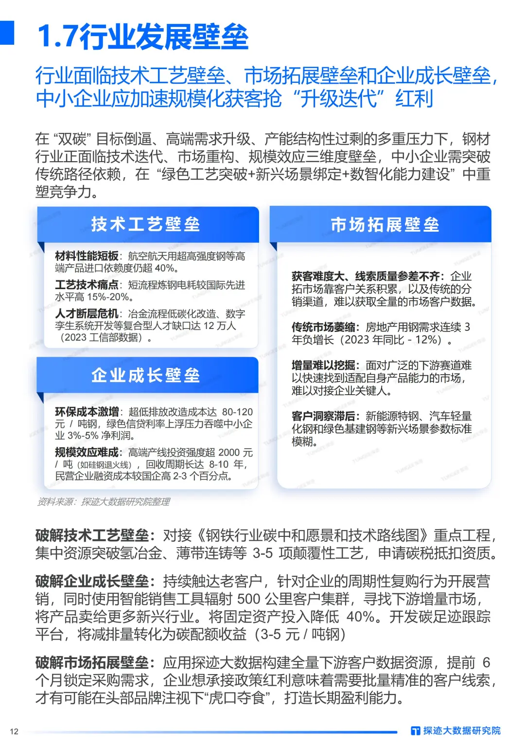 ✨2025 钢材行业发展趋势报告