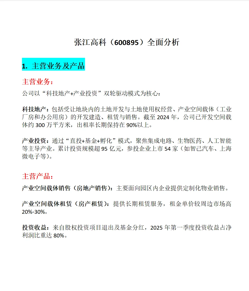 张江高科（600895）全面分析