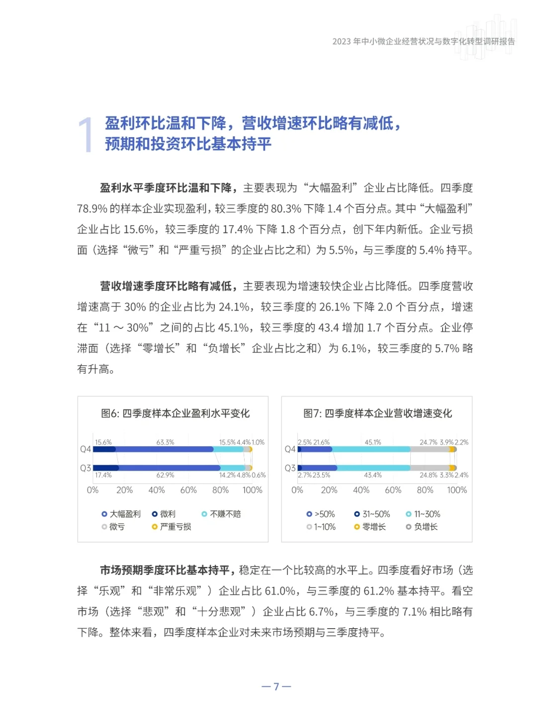 2023中小企业经营状况与数字化转型调研报告