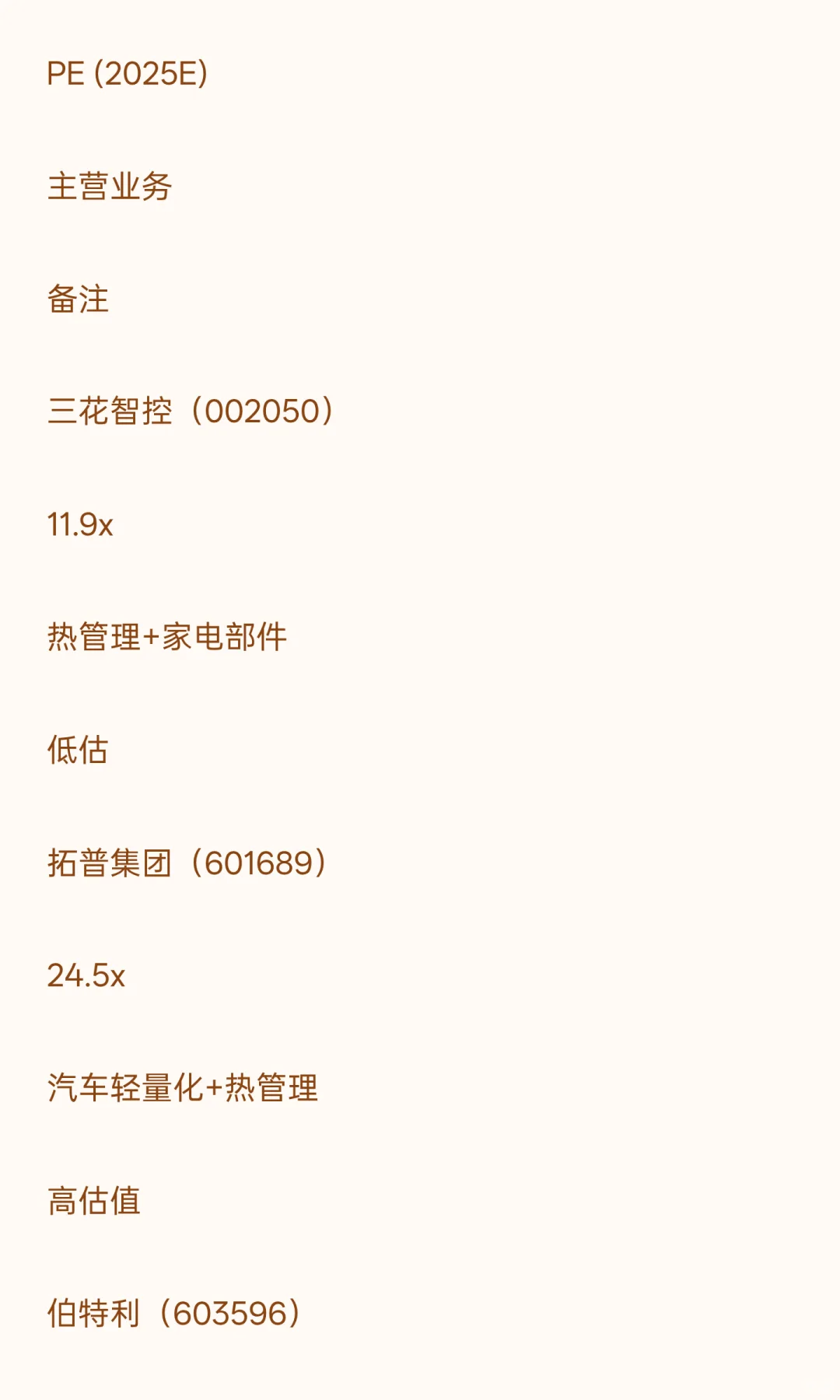 三花智控分析报告