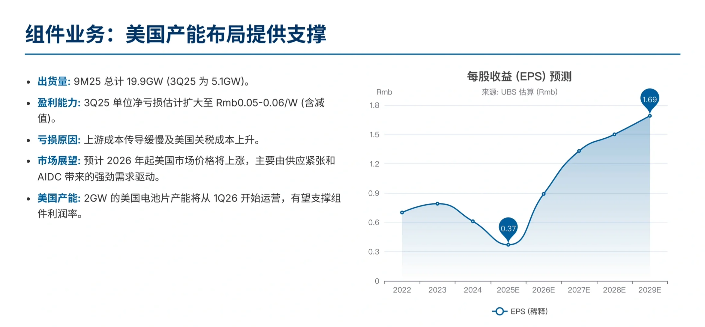 瑞银研报，阿特斯财报解读，储能拥有强劲需求
