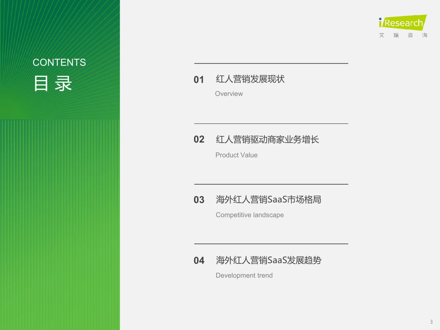 24页|海外红人营销SaaS行业研究报告