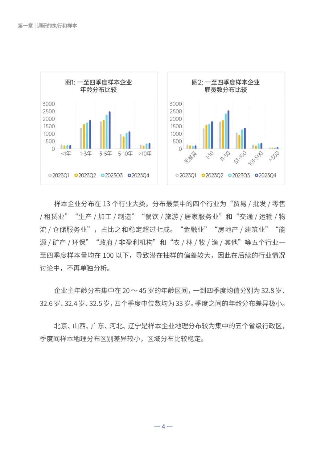 2023中小企业经营状况与数字化转型调研报告