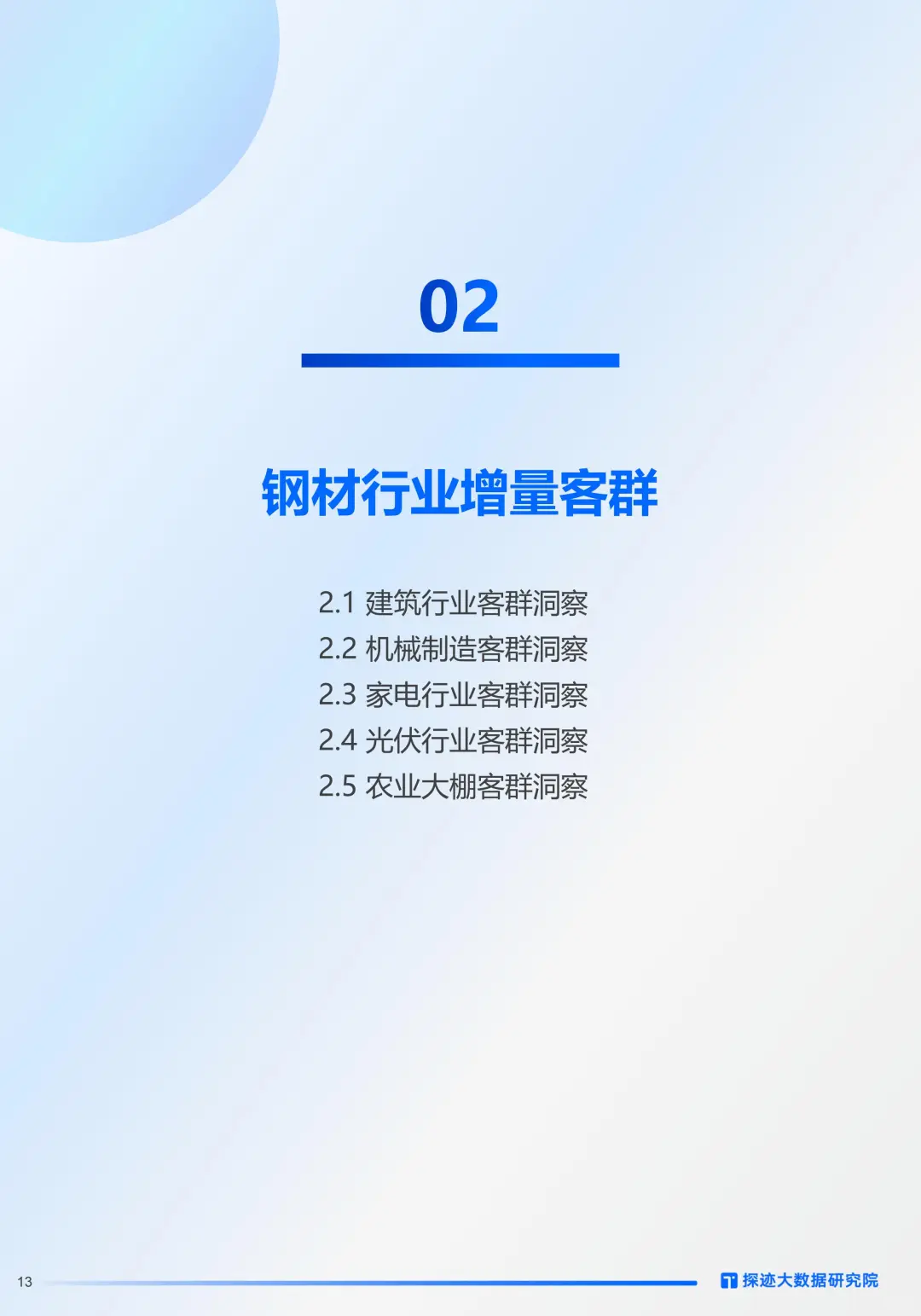 ✨2025 钢材行业发展趋势报告