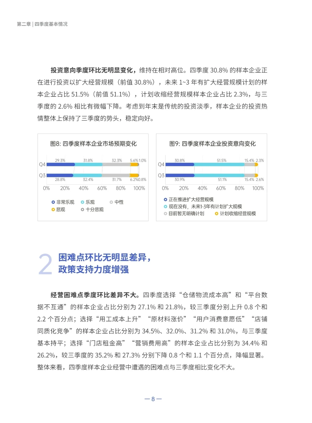 2023中小企业经营状况与数字化转型调研报告