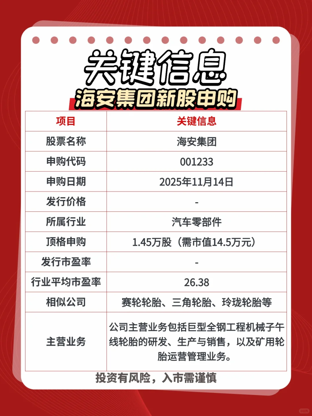 【打新三分钟】巨型矿卡轮胎——海安集团