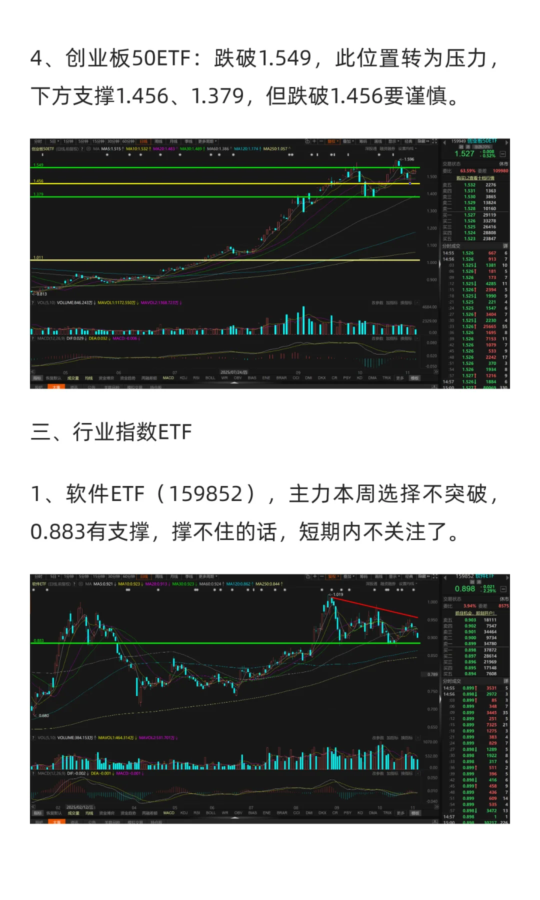 11月11日-11月14日市场展望（2025年）