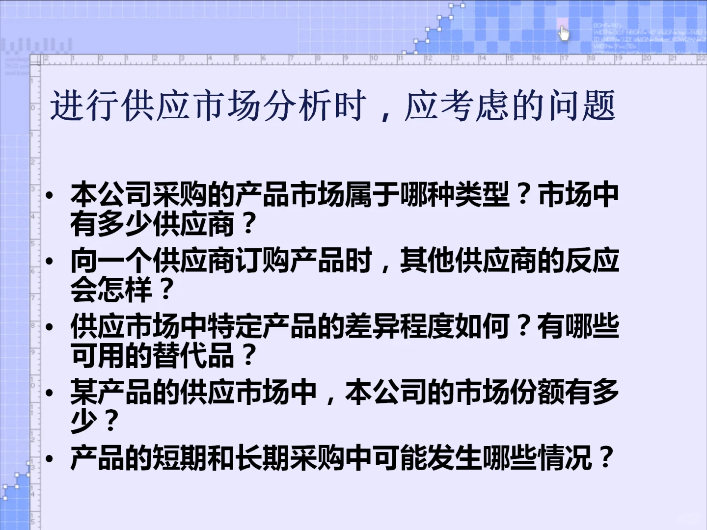 市场调研与需求分析模板