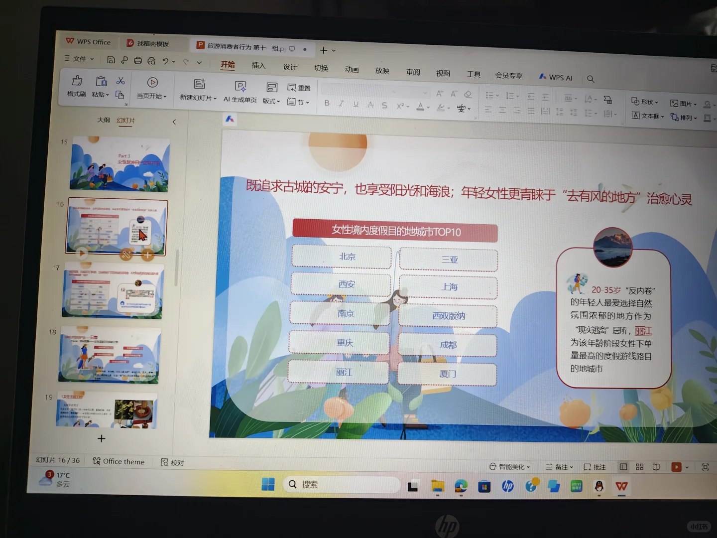 “她”旅游消费调查报告