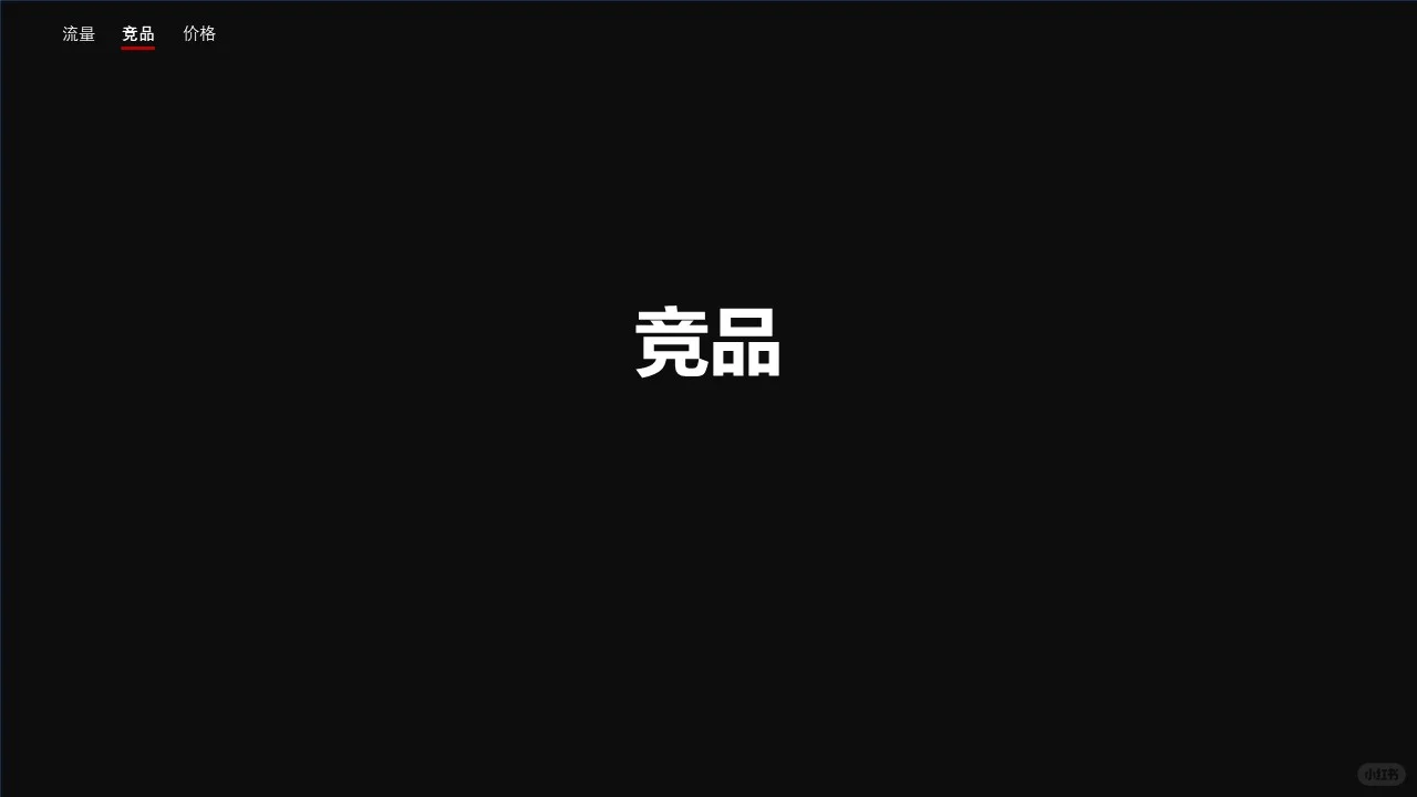 年薪40W做的亚马逊市场调研