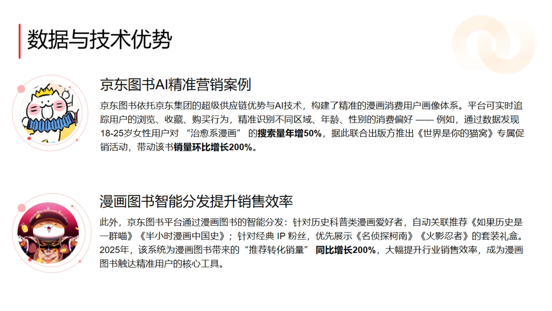 2025年中国漫画消费趋势白皮书