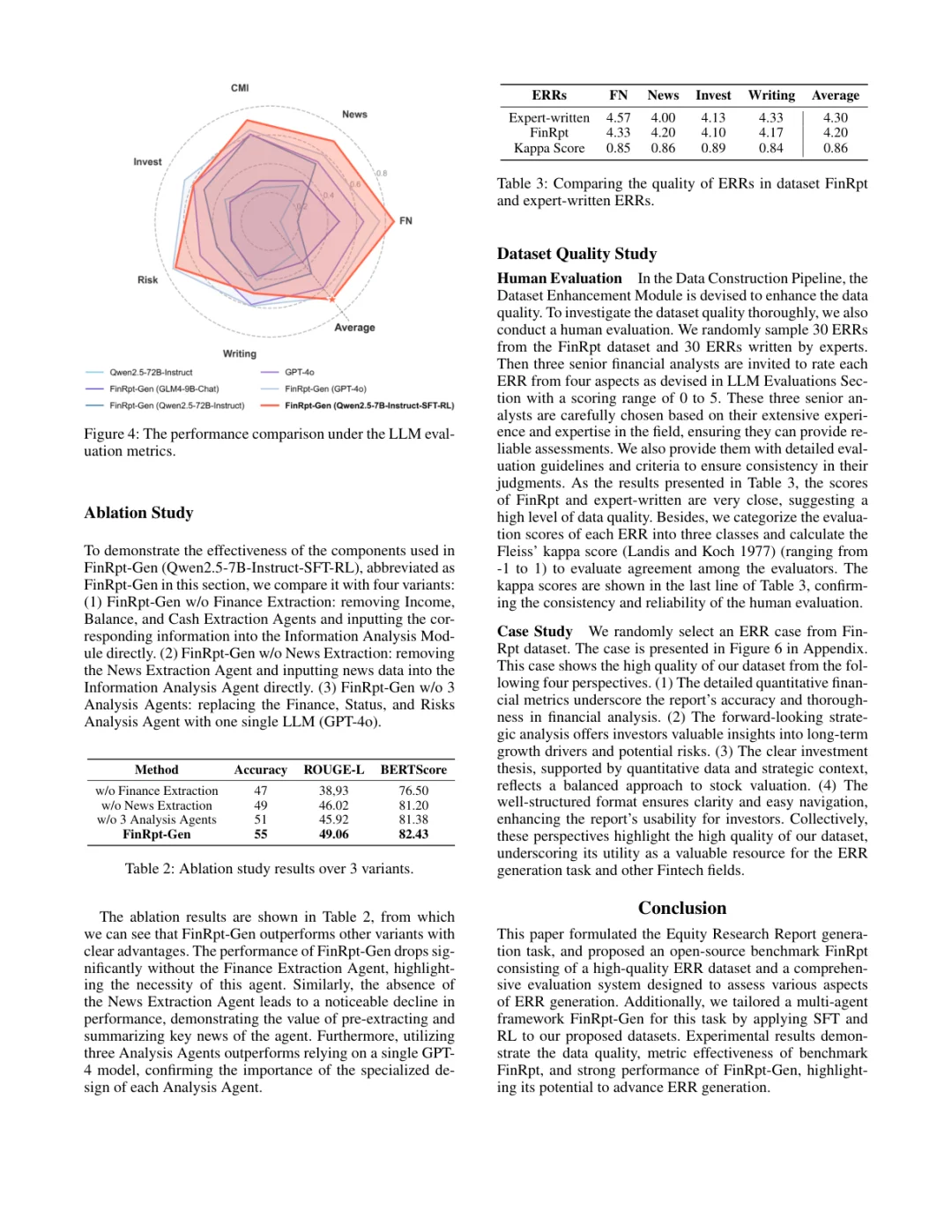 FinRpt: 股票研究报告生成的多智能体框架