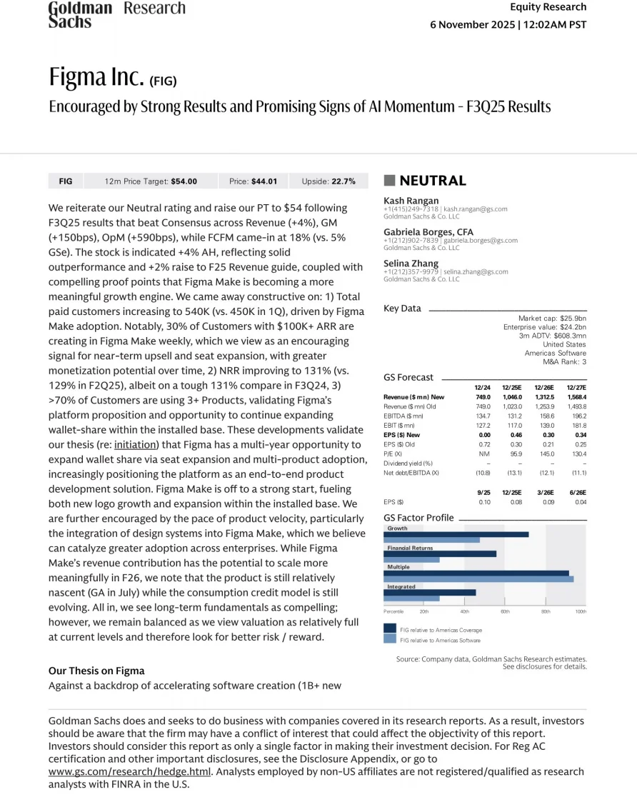 高盛研报，Figma财报解读，AI成新的增长引擎