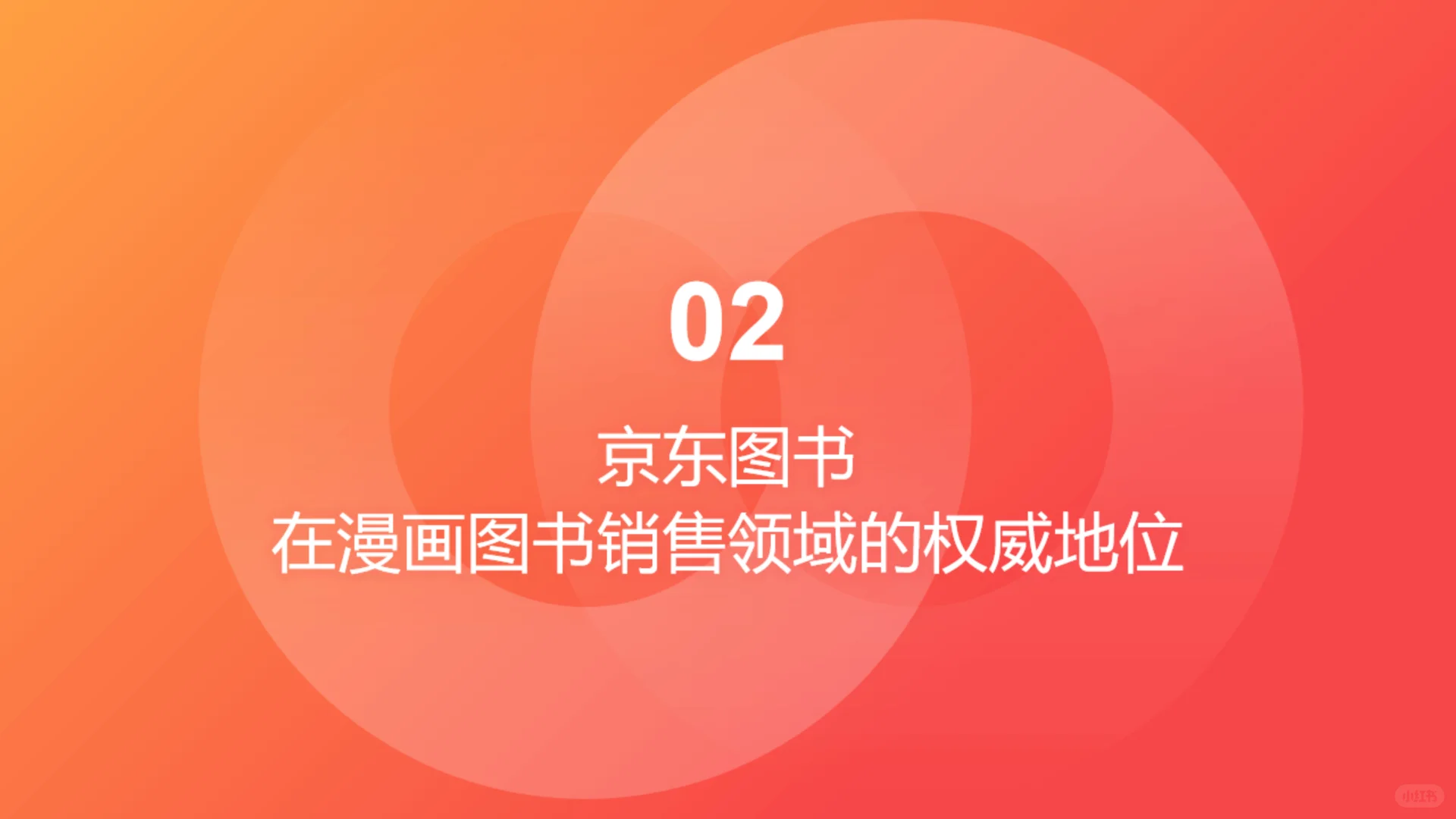 2025年中国漫画消费趋势白皮书