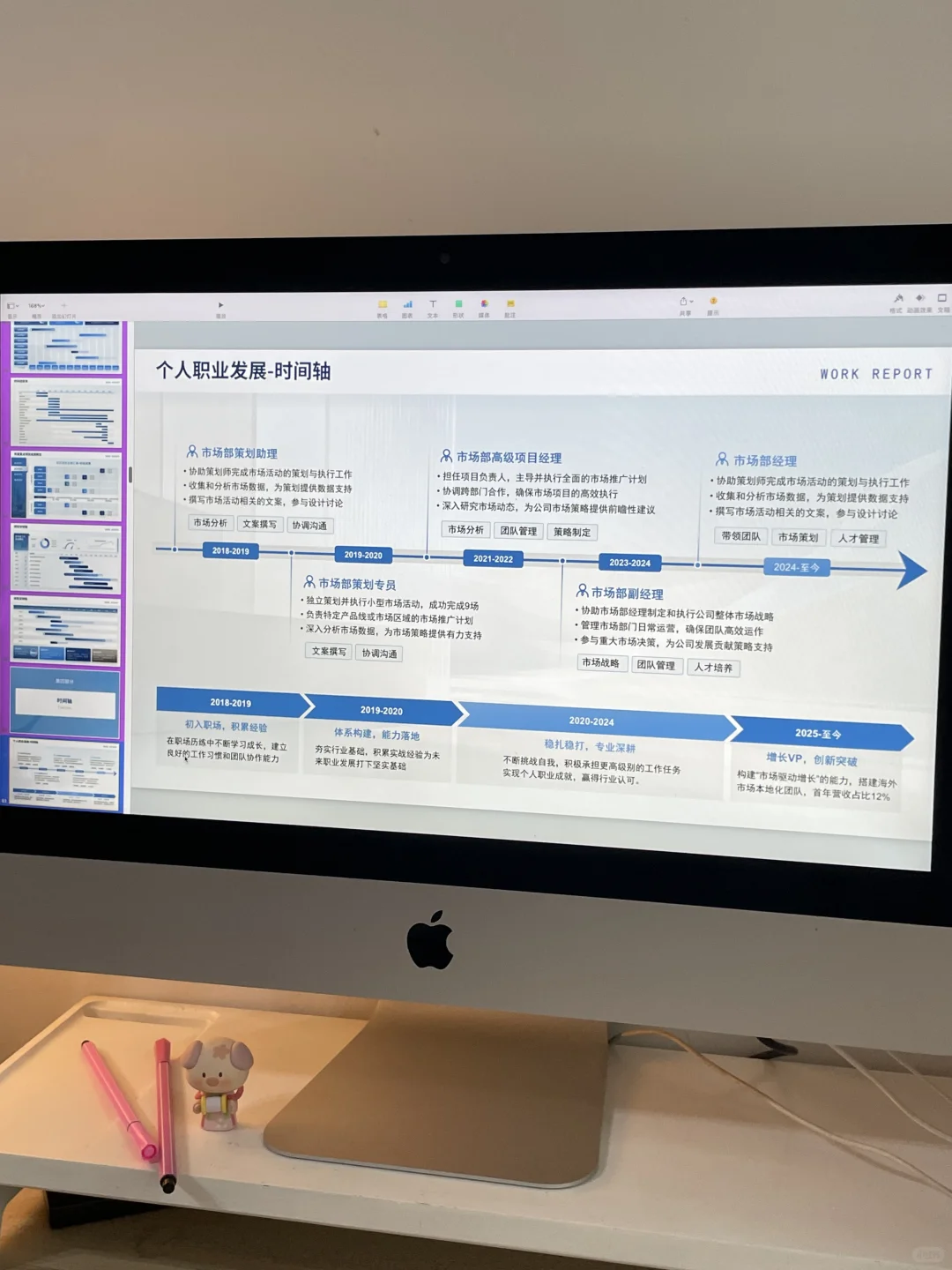 数据分析PPT，让数字说话