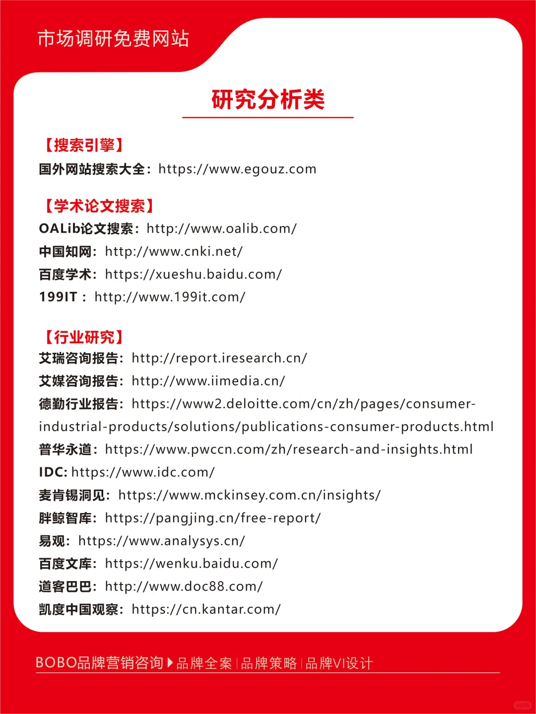 市场调研报告 | 收藏起来-免费行业报告网站