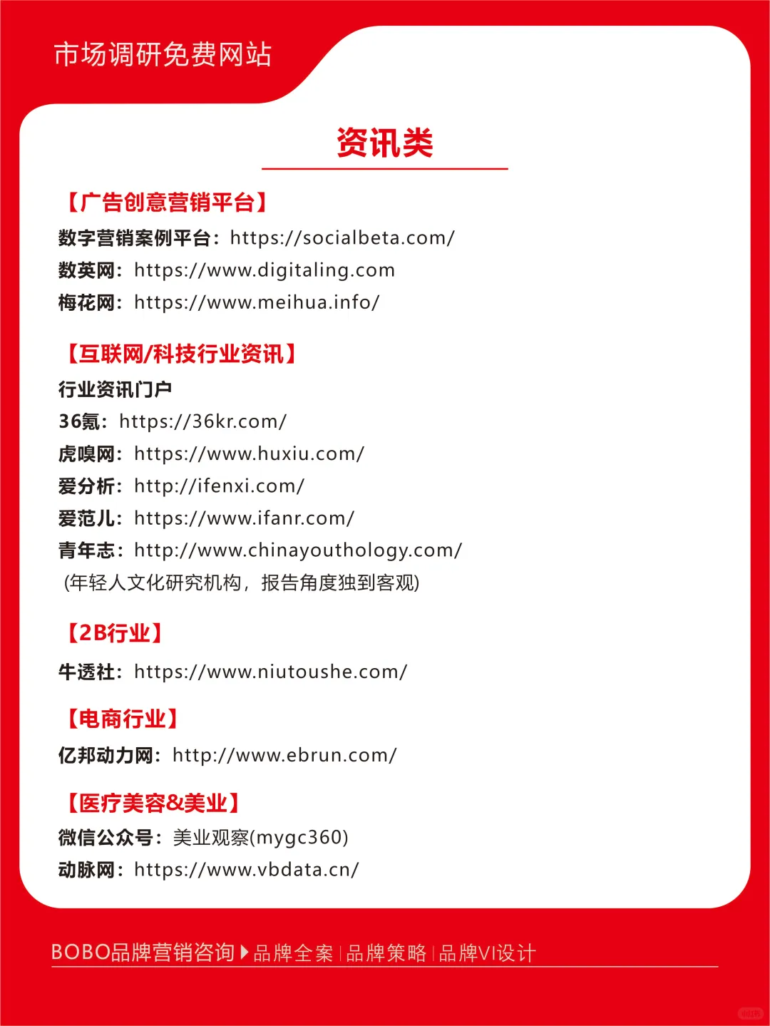 市场调研报告 | 收藏起来-免费行业报告网站