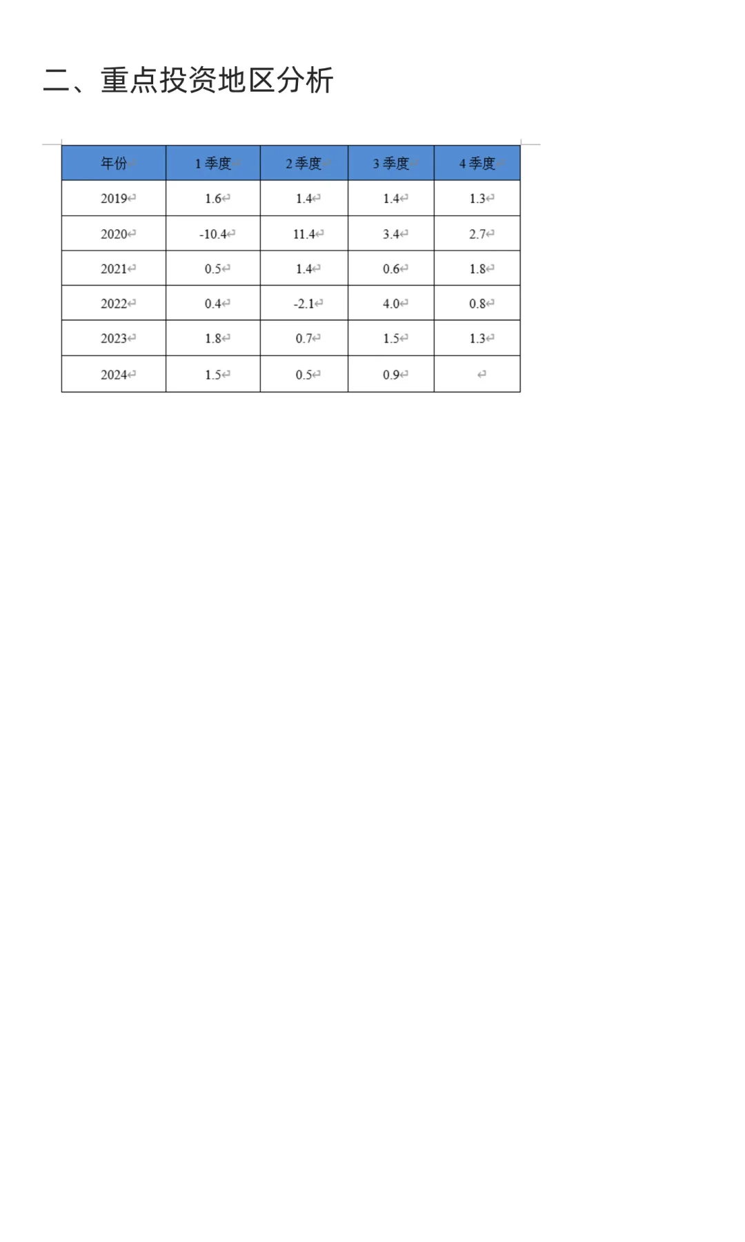 试剂瓶行业市场调研及发展前景分析预测