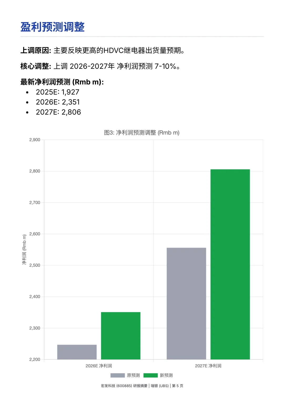 瑞银研报，宏发股份，非继电器业务也爆发增长