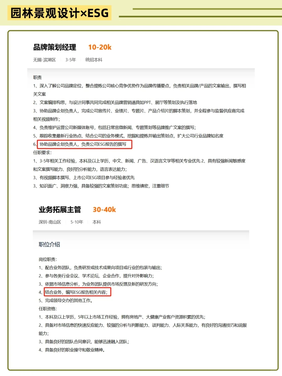 建议风景园林都去去冲新赛道！！