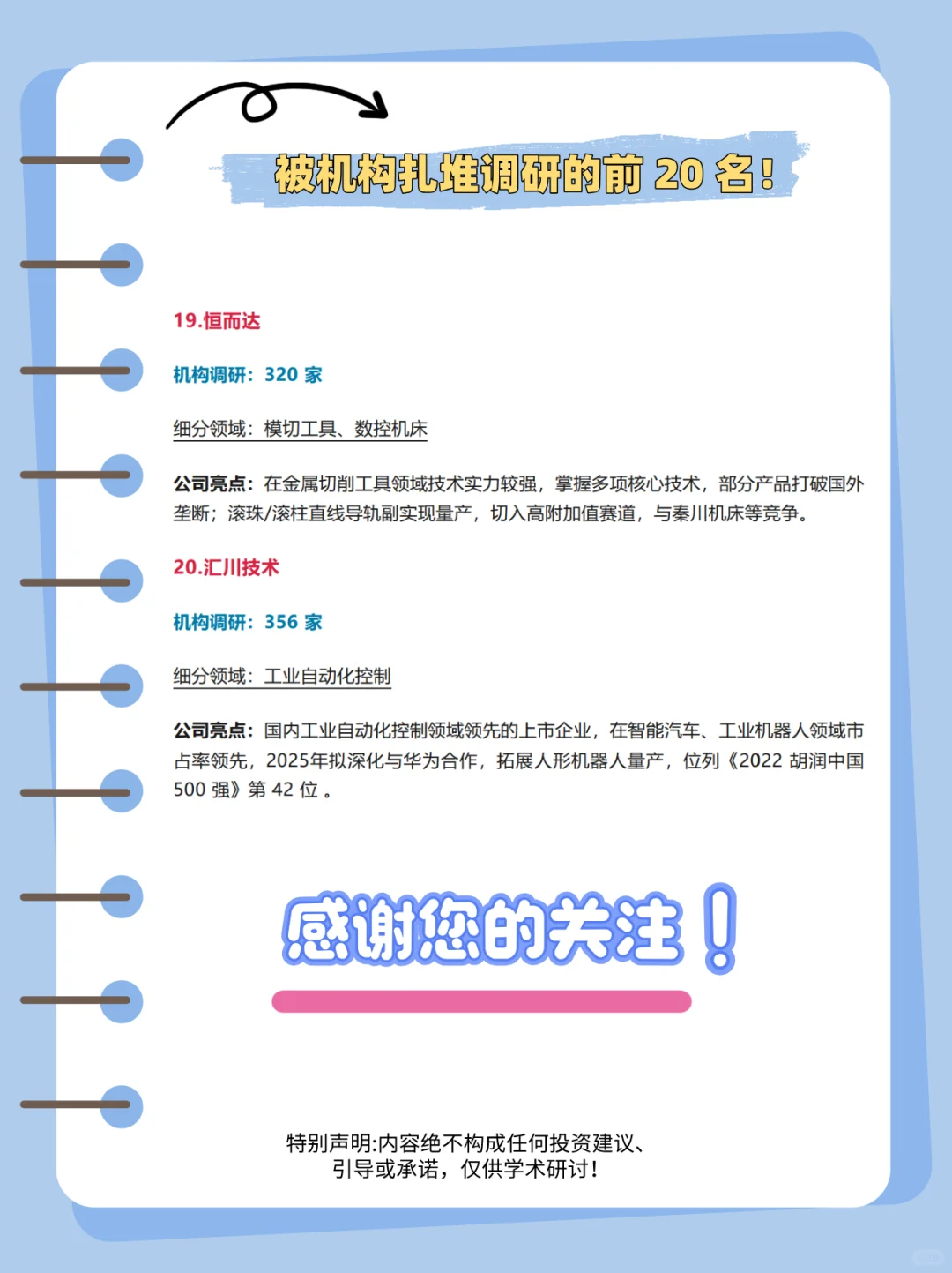 5 月被机构扎堆调研的前 20 名公司！