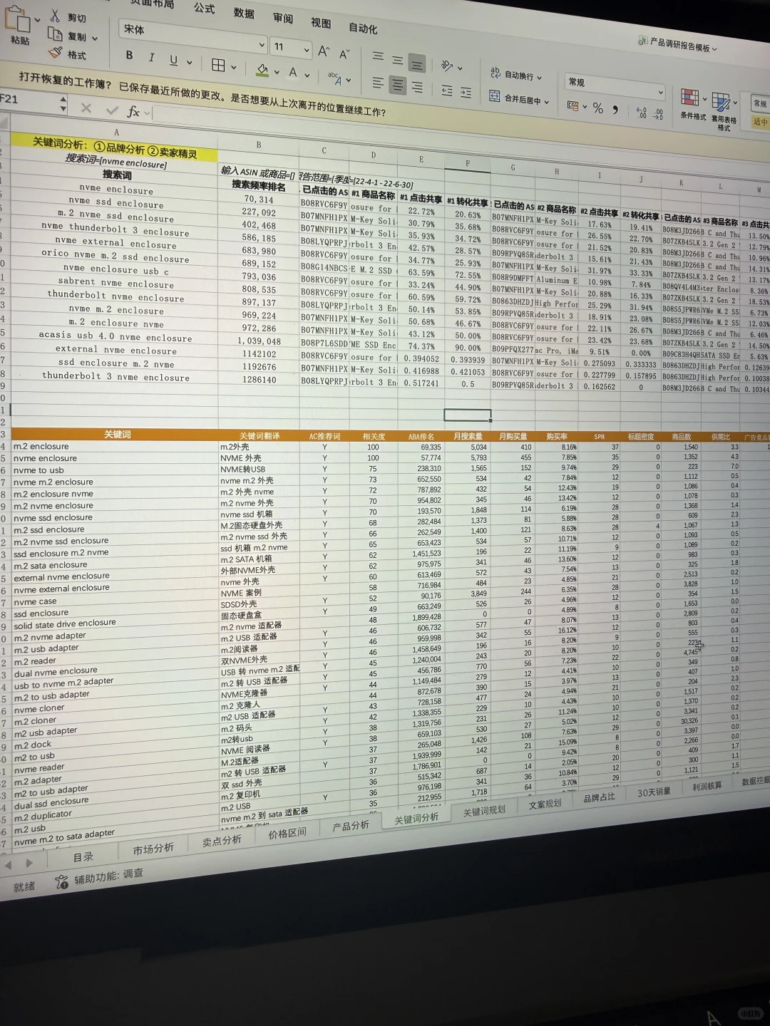 不愧是大厂挖来的亚马逊运营，产品调研高级！