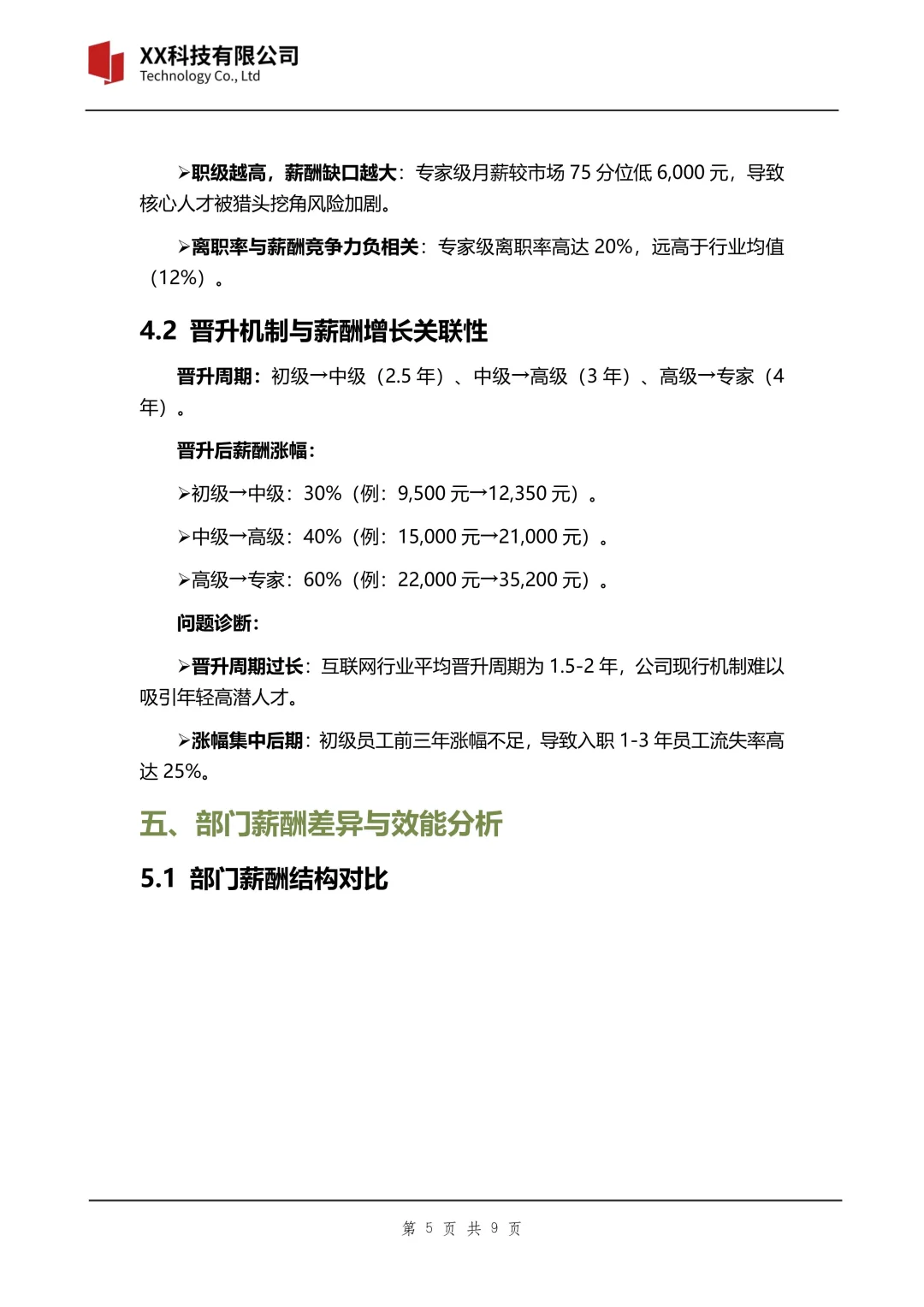 这才叫薪酬分析报告，你做的只是数据汇总🤭