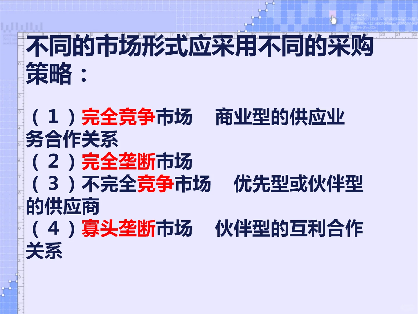 市场调研与需求分析模板