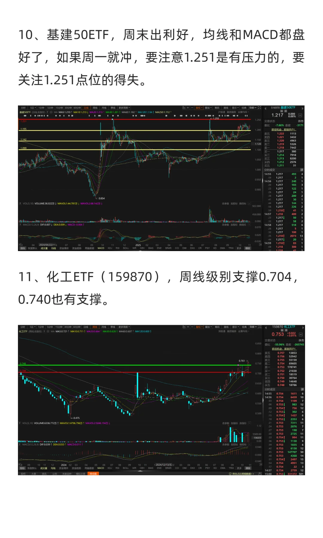 11月11日-11月14日市场展望（2025年）