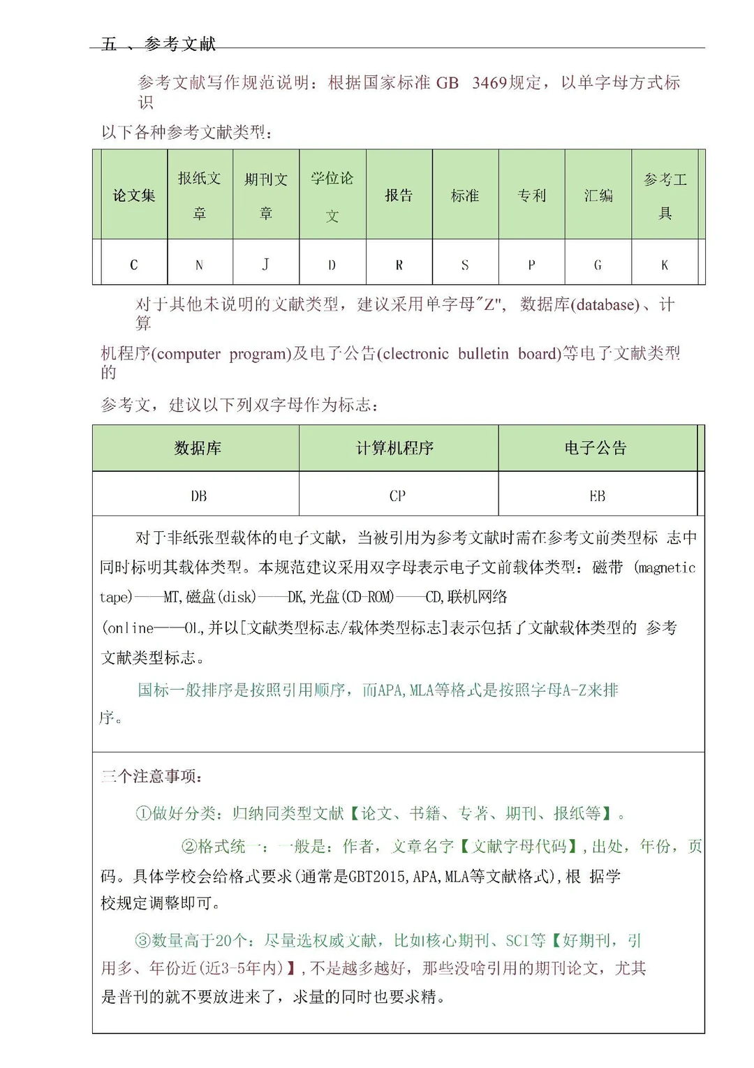 医学研究生毕业论文开题报告