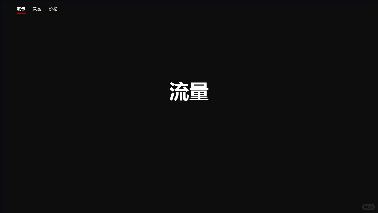 年薪40W做的亚马逊市场调研