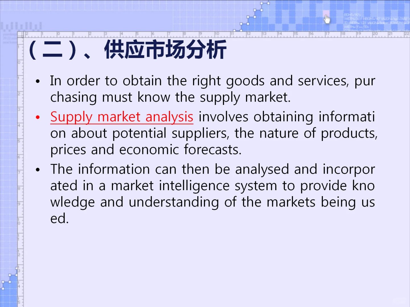 市场调研与需求分析模板