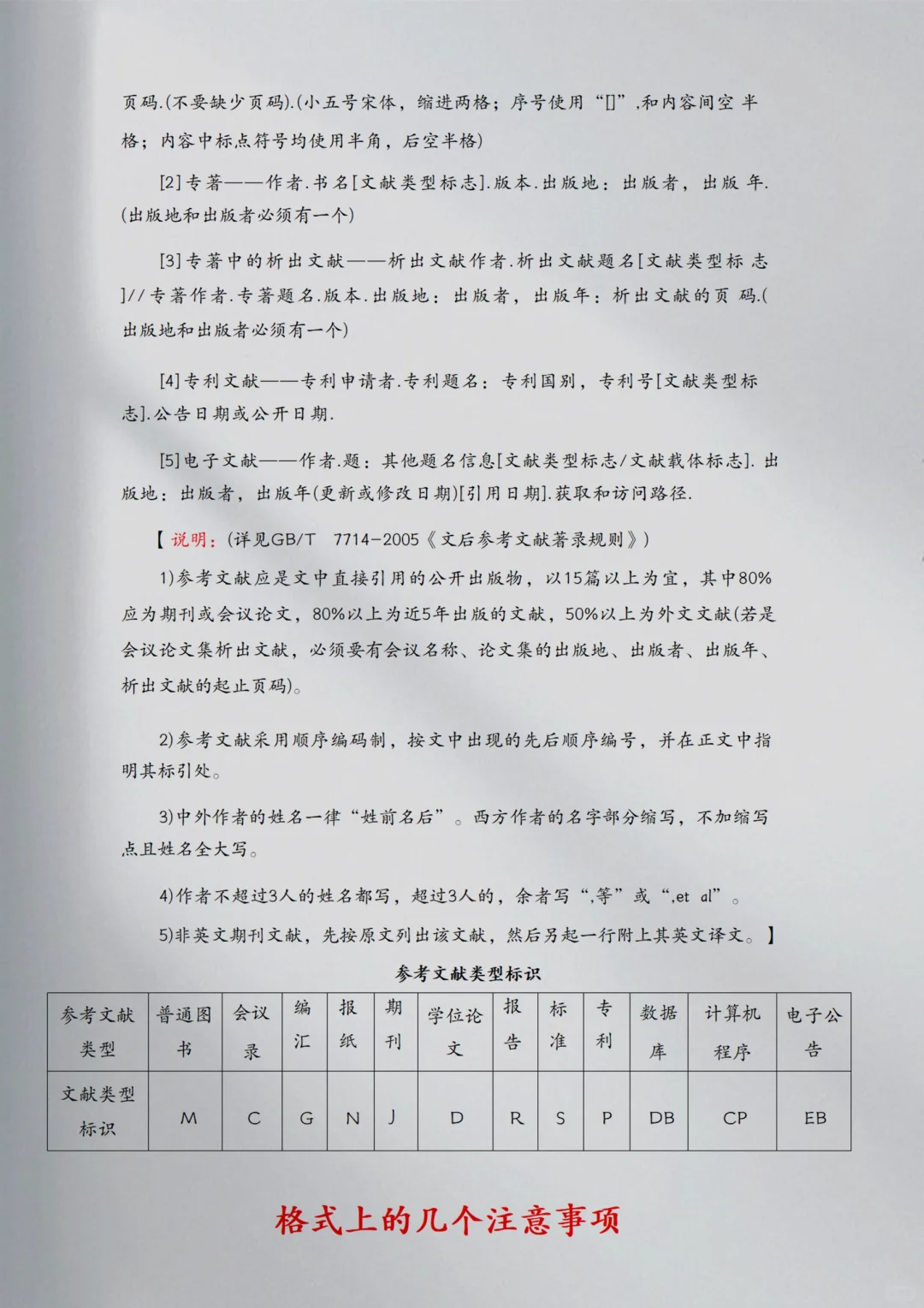 新版🌟论文/调研报告格式规范