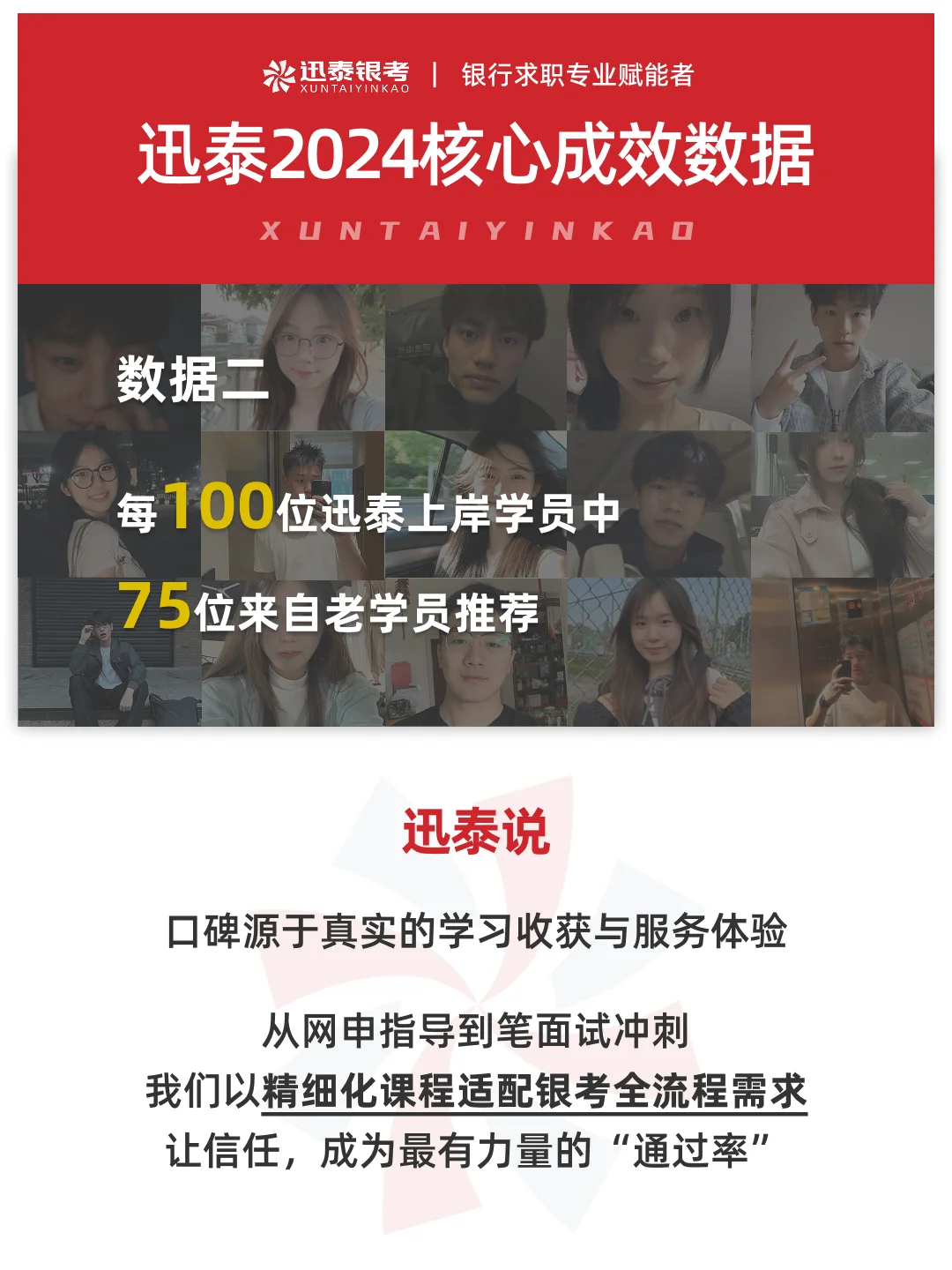 数据发布|迅泰银考2024年度银考成果报告